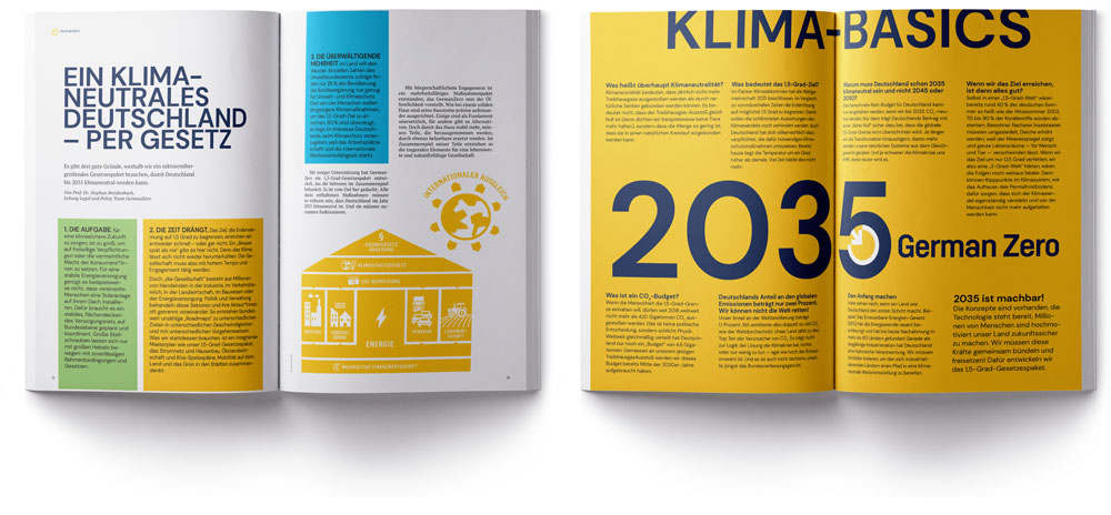 Magazin GermanZero Beispiele Inhaltsseiten